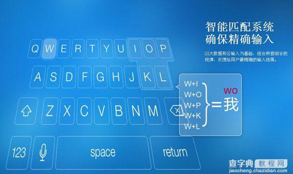 搜狗智能输入环怎么预约购买 搜狗Typany智能输入环有哪些特色功能6