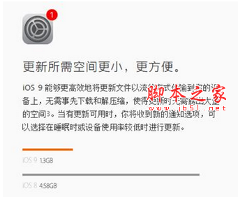 ios9更新1.2kb是怎么回事 ios9正式版更新显示只有1.2kb的解决办法2