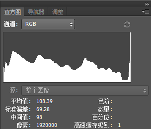 教你用PS直方图如何判断一张照片的曝光是否完全准确？10