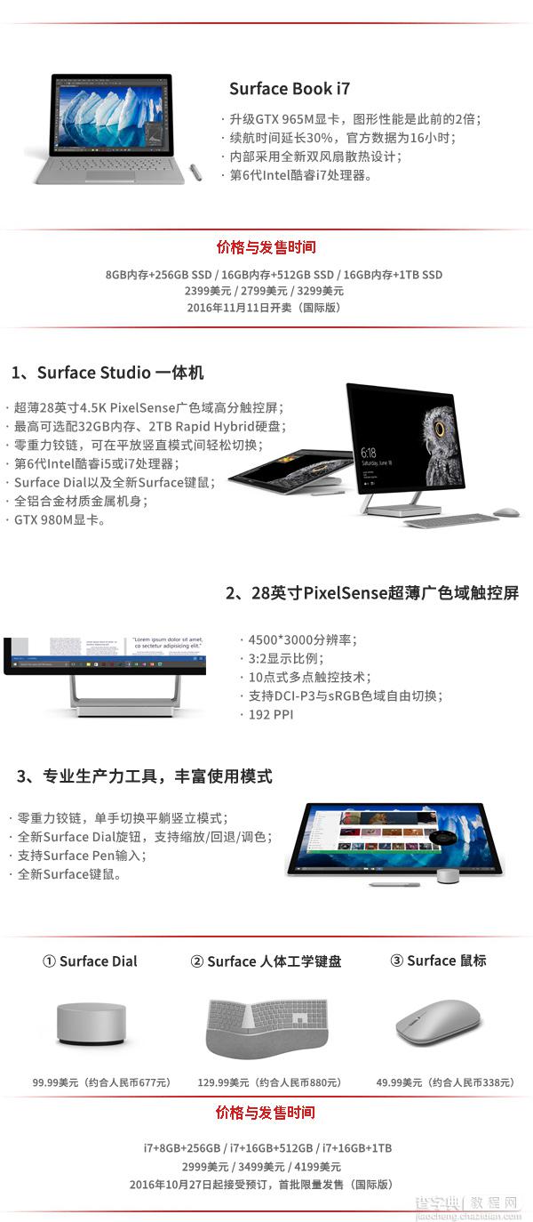 一张图了解微软Surface Book i7和Surface Studio一体机1