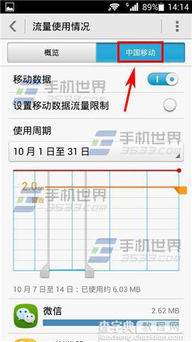 荣耀畅玩4X怎么查看流量使用情况?5