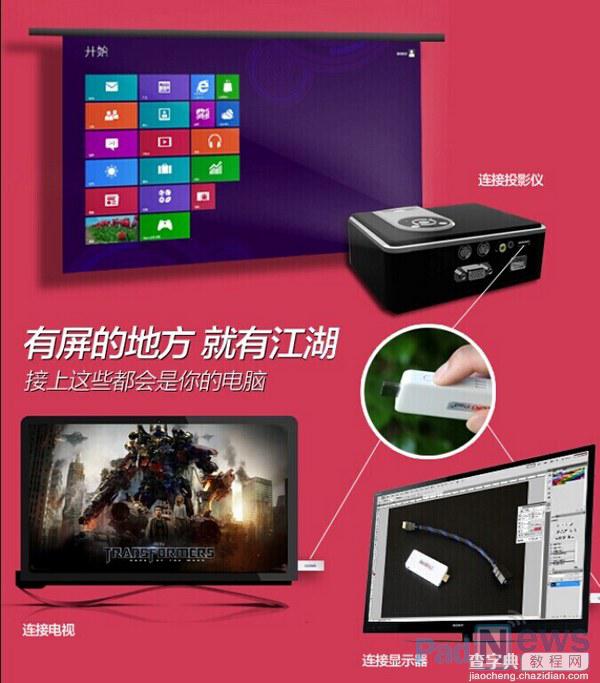 全球最小MiniPC‘光棍一号’U盘式电脑 上线京东众筹3