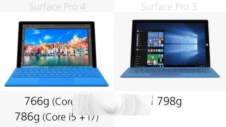 Surface Pro 3与Surface Pro 4有哪些区别？规格参数对比3