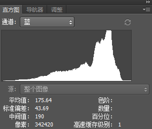 教你用PS直方图如何判断一张照片的曝光是否完全准确？23