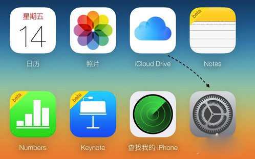 苹果iCloud通讯录删除了怎么恢复？iCloud内容恢复方法图解2