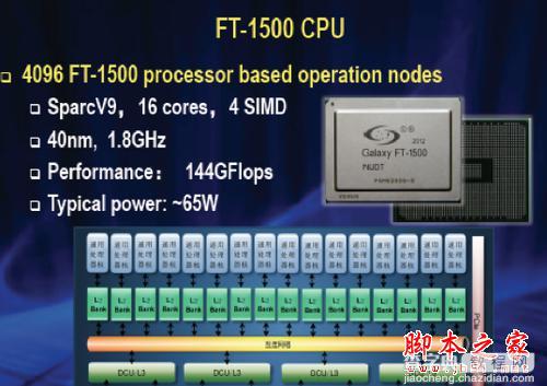 龙芯掌门人吐苦水：我们有世界第一性能的CPU，但可惜没人用！3