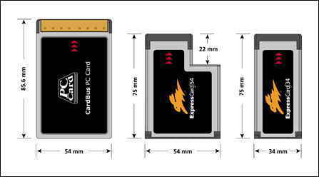 笔记本Express Card（New Card）卡相关介绍3