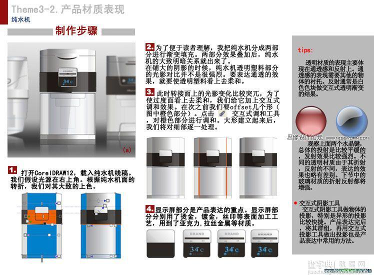 CorelDRAW绘制一款真实的工业纯水机1