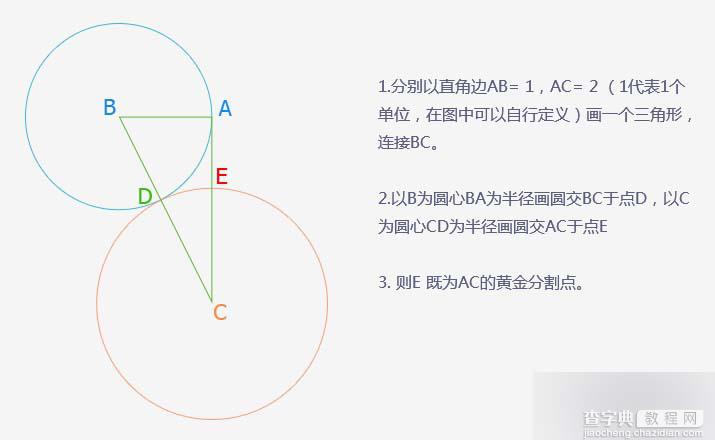 辅助参考线入门:设计展示图上如何画各种圈圈?9