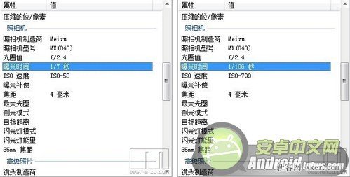 魅族MX3怎么拍照好看？魅族MX3拍照技巧3