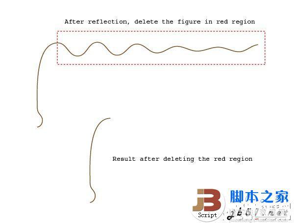 Illustrator设计打造出逼真的水波涟漪效果实例教程10