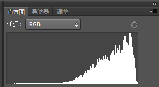 教你用PS直方图如何判断一张照片的曝光是否完全准确？11
