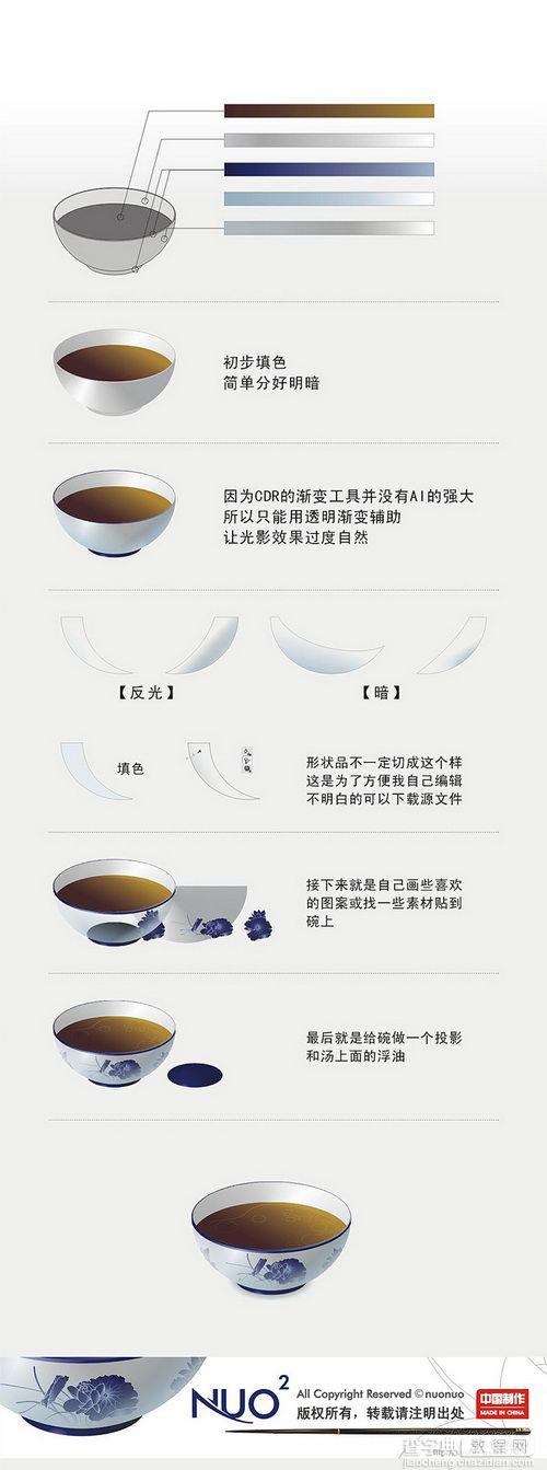 CorelDRAW(CDR)设计绘制古色古香的青花瓷碗实力教程共享2