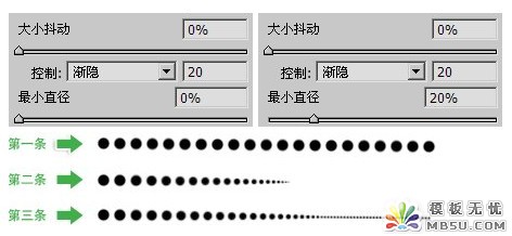 PS新手教程之PS画笔面板工具的设置技巧介绍13