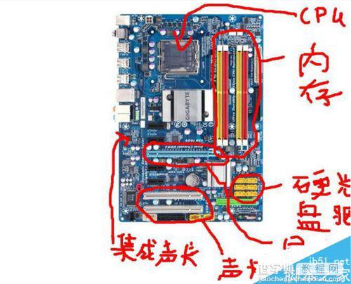 初级电脑如何去学习?电脑基础学习知识7