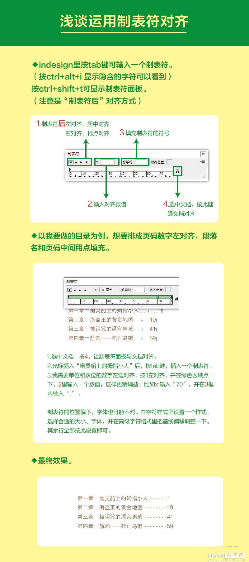 indesign运用制表符让目录对齐技巧介绍1