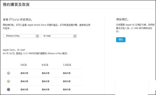十一黄金周香港抢购iPhone6 港版iPhone6/iPhone6 Plus购机全攻略2