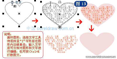 CorelDRAW详细解析报纸文字排版的方式方法13