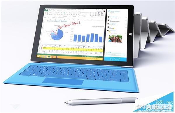 iPad Pro对比Surface Pro 3谁更适合办公?两者对比评测3