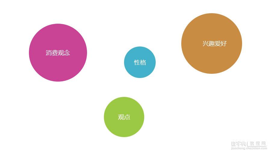 什么是品牌及公司文化?品牌及公司文化对设计的影响12