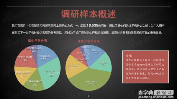 [信息图]买手机：60后看重屏幕 90后重看续航1