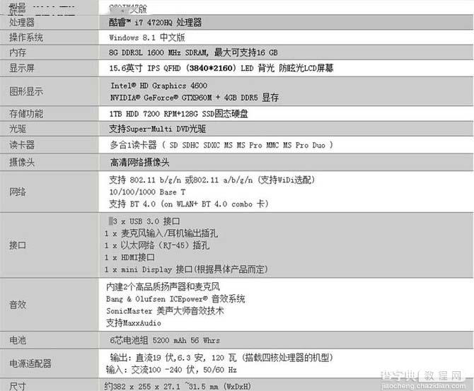 只要全高清屏这样你就满足了？ 4K屏游戏本推荐7