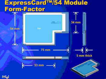 笔记本Express Card（New Card）卡相关介绍2