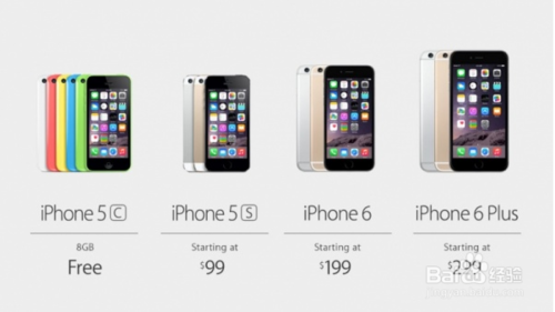 iPhone6和iPhone6 Plus有什么区别和相同之处?2