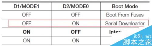 全新的基于MCIMX6UL-EVK开发板评测10