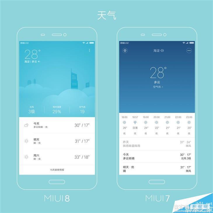 MIUI8相比于MIUI7都有哪些变化?MIUI8升级前必读7