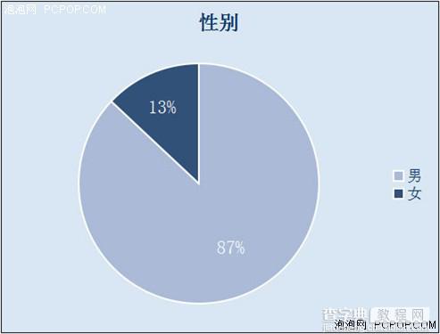 苹果6和苹果6 plus买哪个好？iphone6和iphone6 plus选哪款好？3