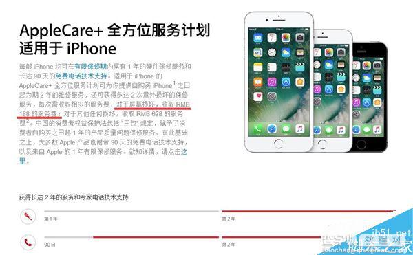苹果调整iPhone保修服务价格 更换iPhone屏幕只需188元1