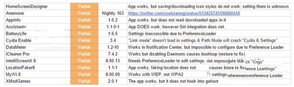 ios8.3越狱插件大全 ios8.3完美越狱后必备cydia插件汇总3