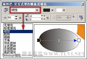 如何在CorelDRAW中使用渐变填充对象  渐变填充的操作方法和应用技巧介绍7