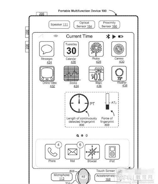 苹果新专利 iPhone7或有大特技 home键将无所不能3