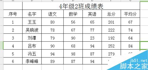 excel表格隔行自动填充颜色方法图解2