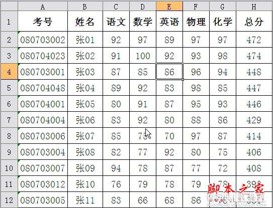 用WPS表格的高级筛选功能分析学生成绩的方法(图文教程)1