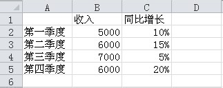 Excel图表次坐标轴怎么添加（图文教程）2