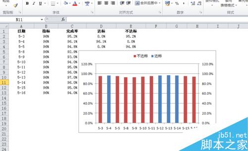 EXCEL怎么制作双色柱形图图表?10