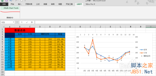 用excel2013制作高低点连线的折线增量图教程12