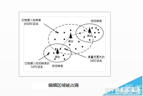 word中怎么修改会治好的示意图?6