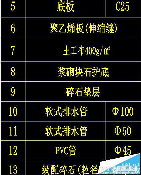 cad中文显示问号怎么办? cad将问号显示为正常文字的四种教程10