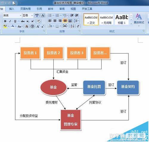 Word2007流程图怎么画? Word流程图的制作方法13