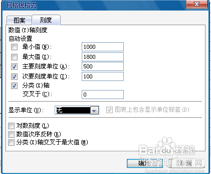 用excel2003制作折线图方法图解8