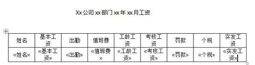 Wor怎么制作工资条? 工资条的制作方法7