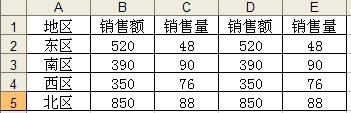 Excel简单制作左右柱形图2