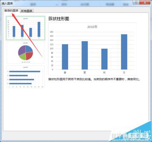 Excel2016怎么创建各种形状的图表?6