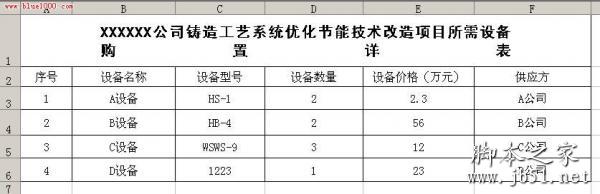 Excel的表格制作的详细方法(图文教程)4