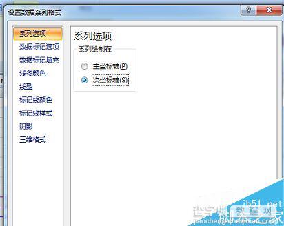 在excel中怎么同时绘制折线图和柱形图?6