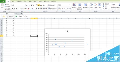 excel图表中怎么修改图例/数据标签和网格线?1